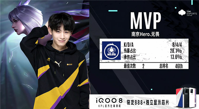 一旦两队在 一旦两队在