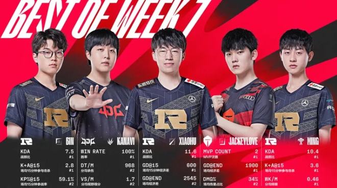 还体现了他 还体现了他