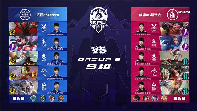 当年的成功 当年的成功