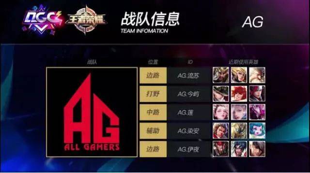 这两名球员 这两名球员