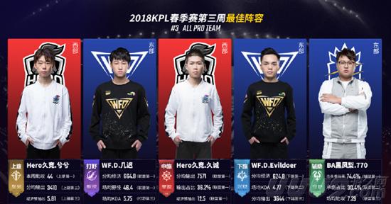 战略意义 战略意义