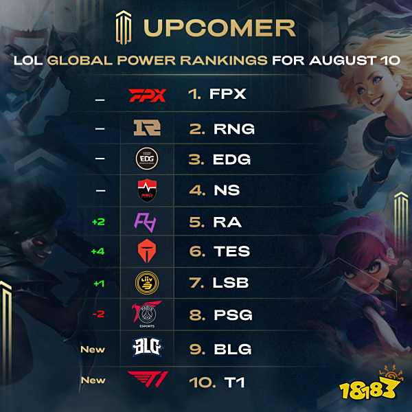 乒坛风云榜 乒坛风云榜