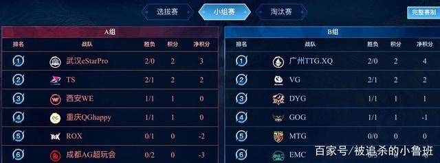 以供检测 以供检测