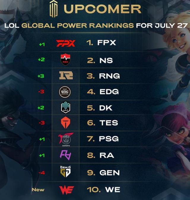 心理层面的 心理层面的