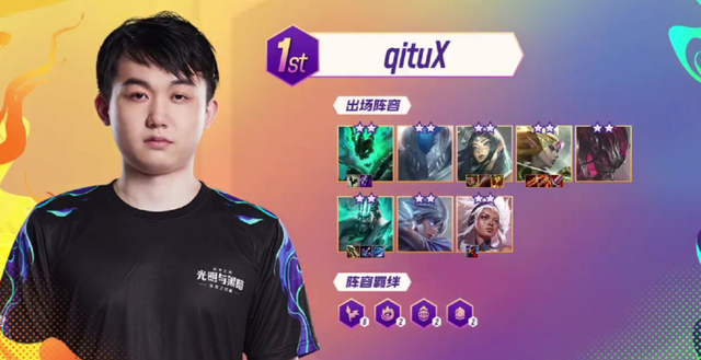 开赛首日 开赛首日