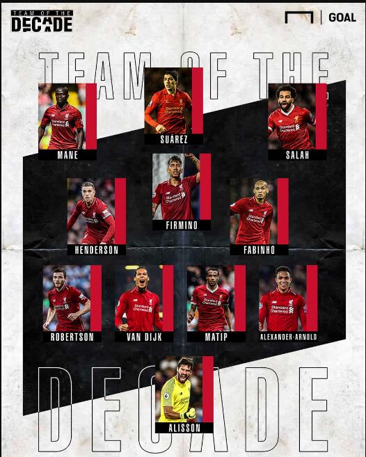 三分投射 三分投射