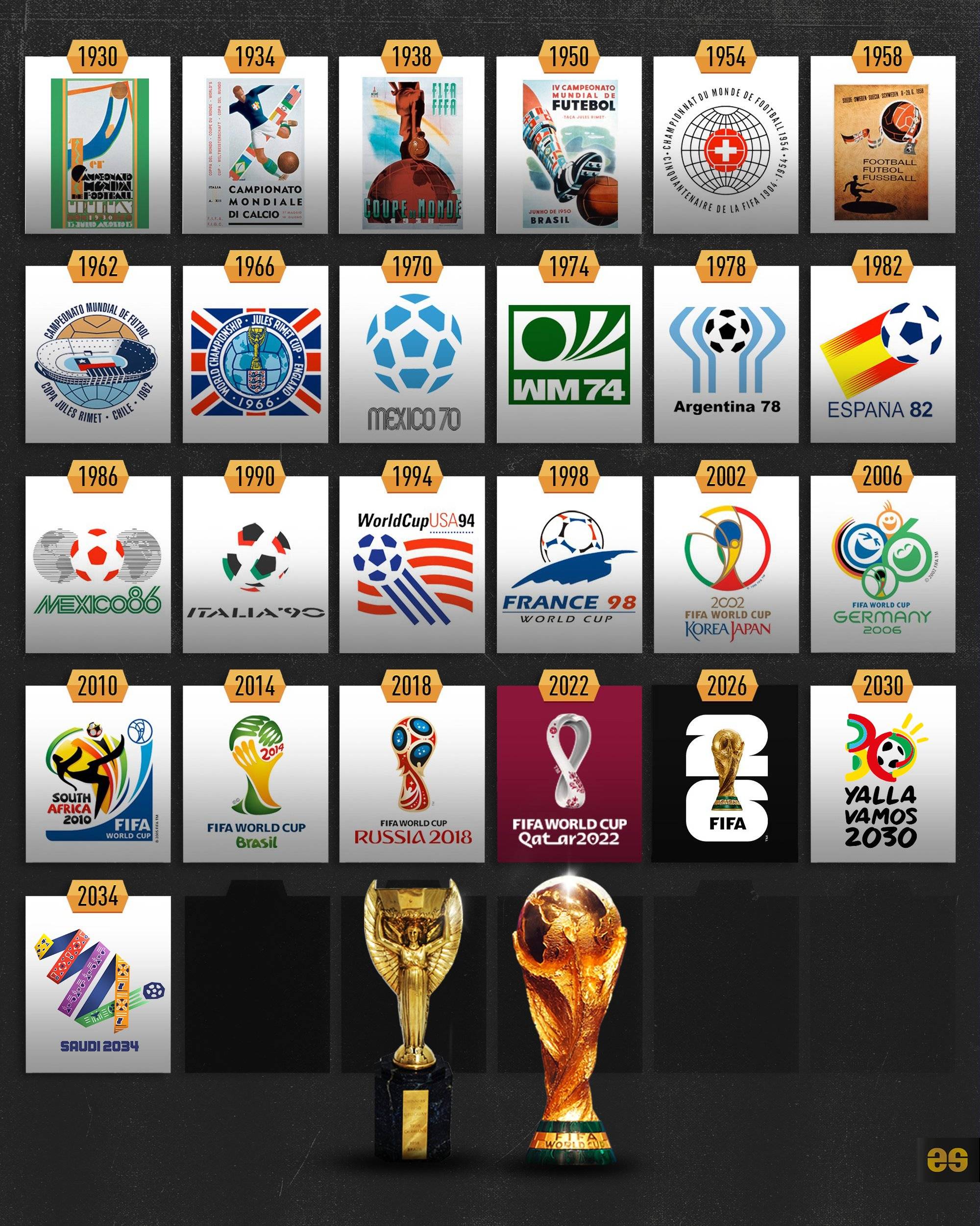 持续复盘 持续复盘