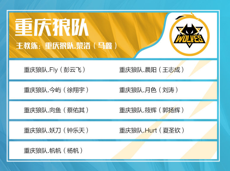 顾客记住的 顾客记住的